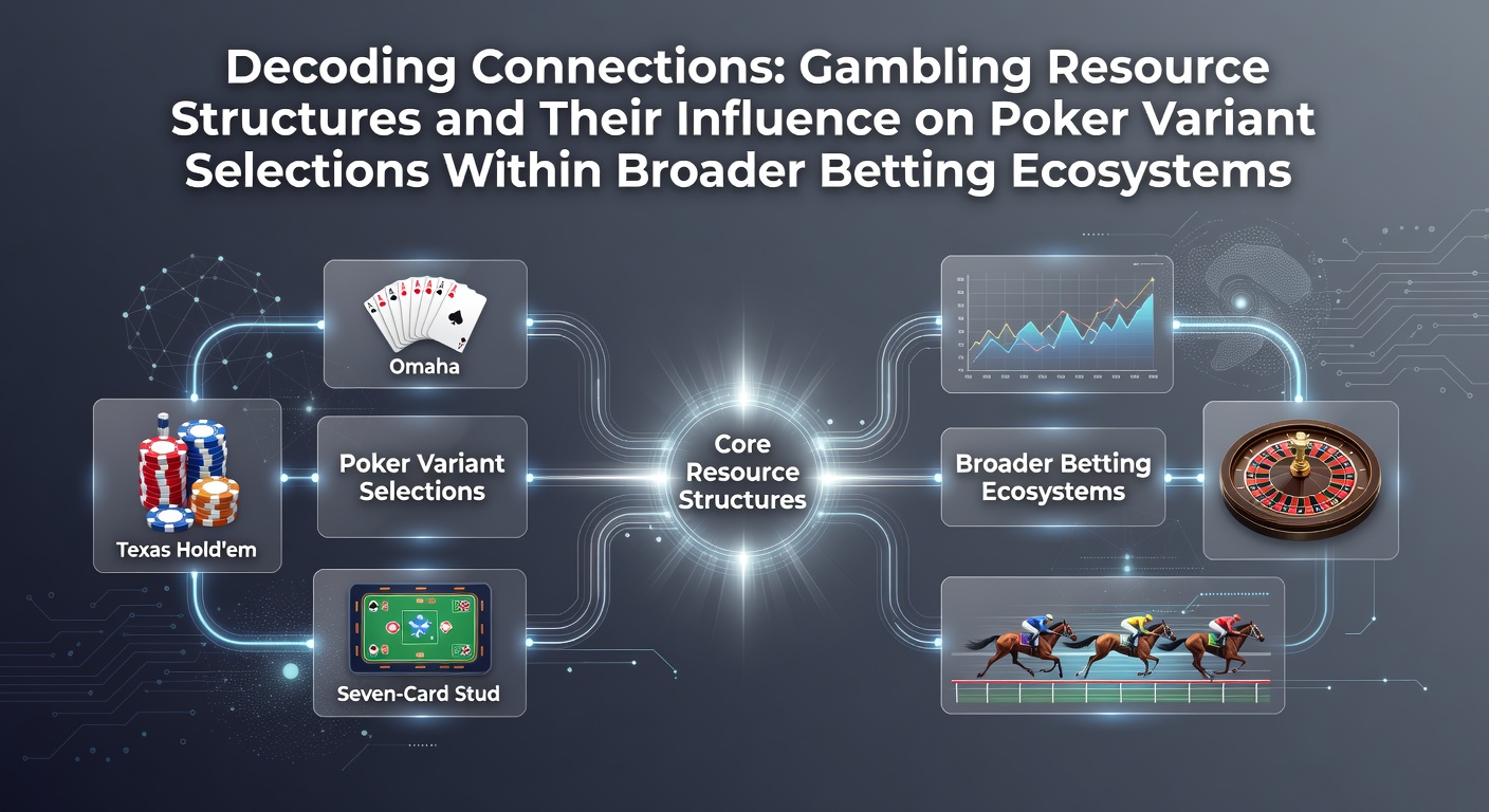 Diagram showing interconnected gambling resource structures influencing poker variant selections across betting platforms