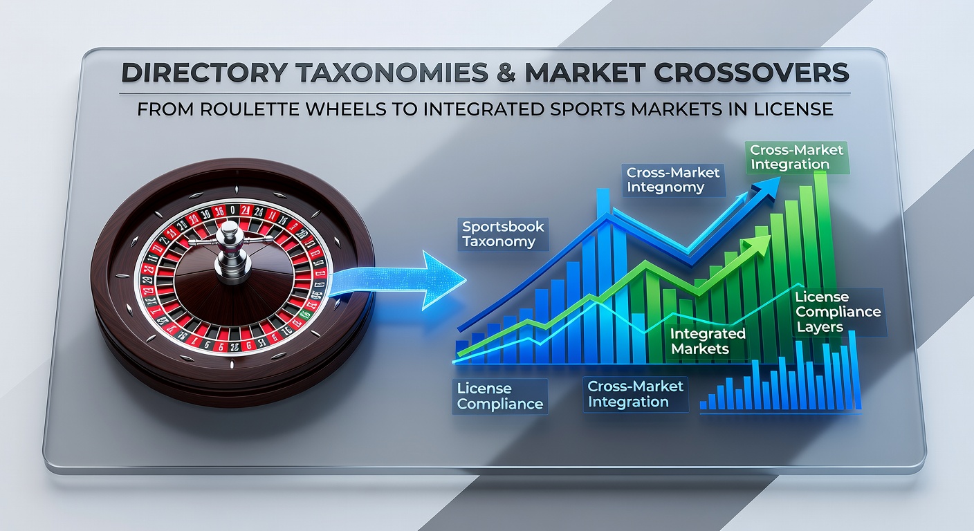 Diagram showing taxonomy links between roulette categories and integrated sports betting sections on UK licensed sites